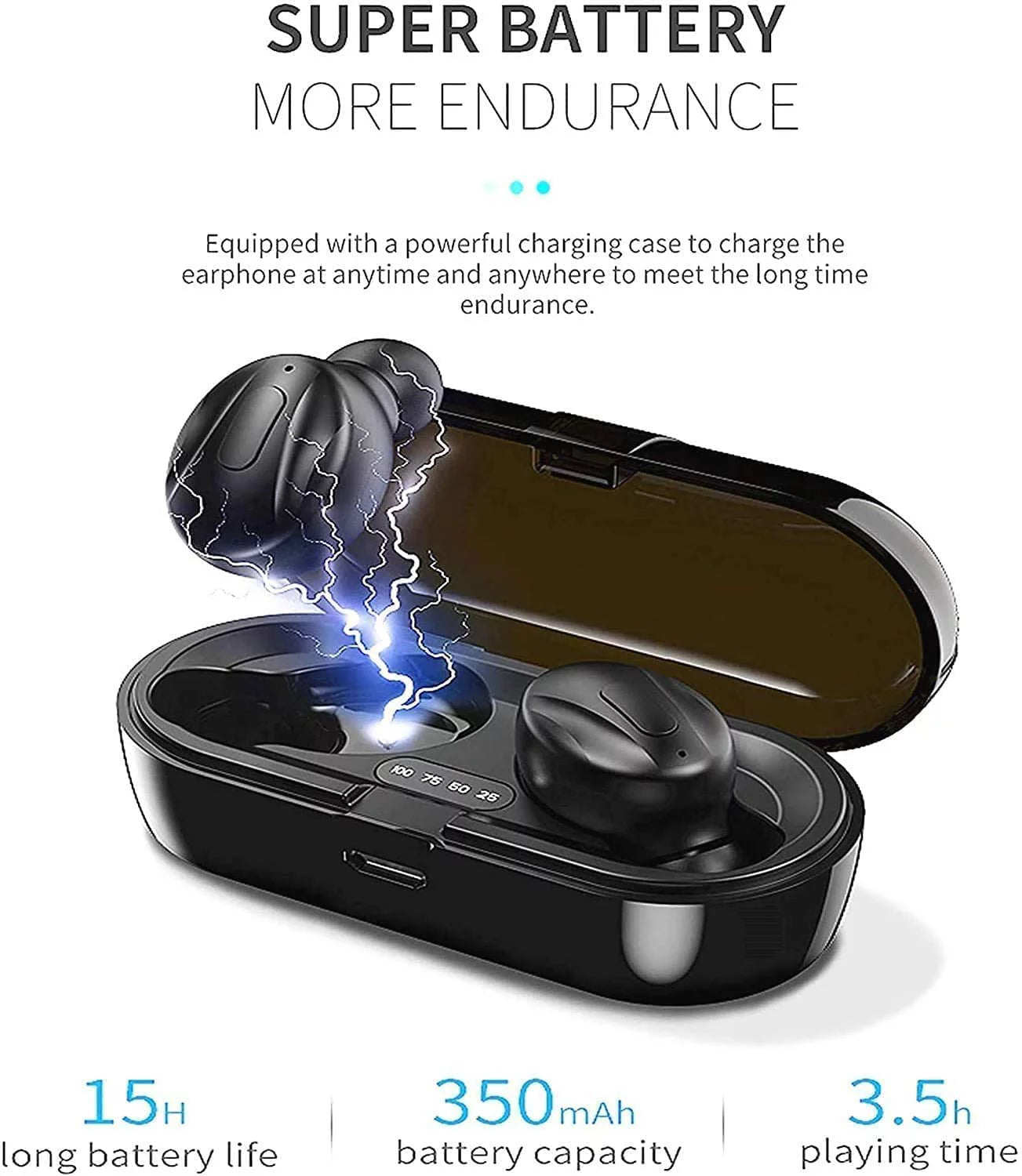 True Wireless Earbuds, TWS Stereo Waterproof Bluetooth Earphones with Charging Case, Built-In Mic for Iphone/Android