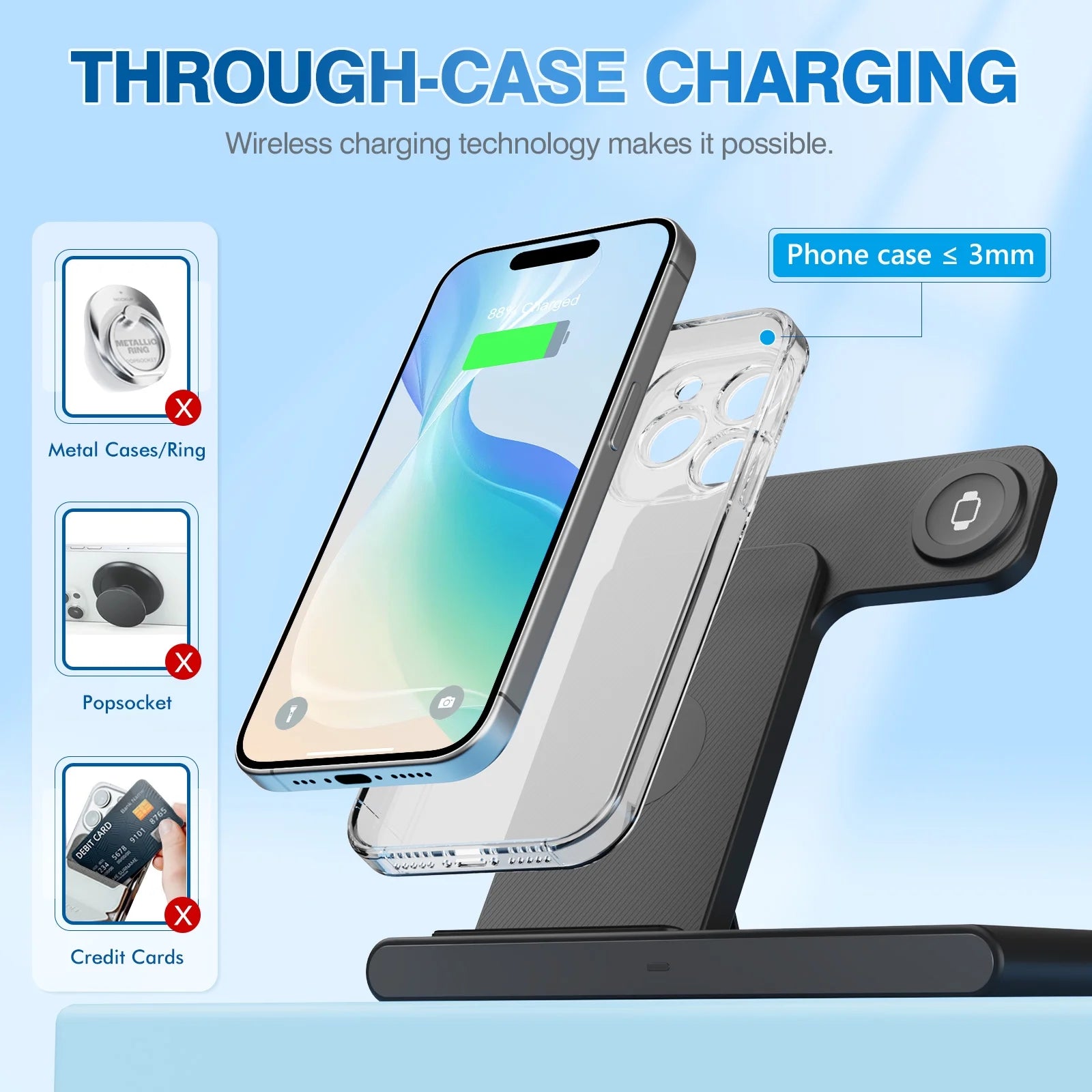 Wireless Charger, 15W QC3.0 Magnetic Fast Charging Stand for Iphone 16 15 14 13 12 11 Pro Max/Plus/Xs/Xr/X/8, for Apple Watch 9/8/7/6/5/4/3/2/SE, for Airpods 3/2/Pro, 3 in 1 Wireless Charging Station